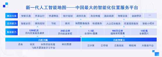百度李莹:百度地图正在释放AI时代位置服务新动能